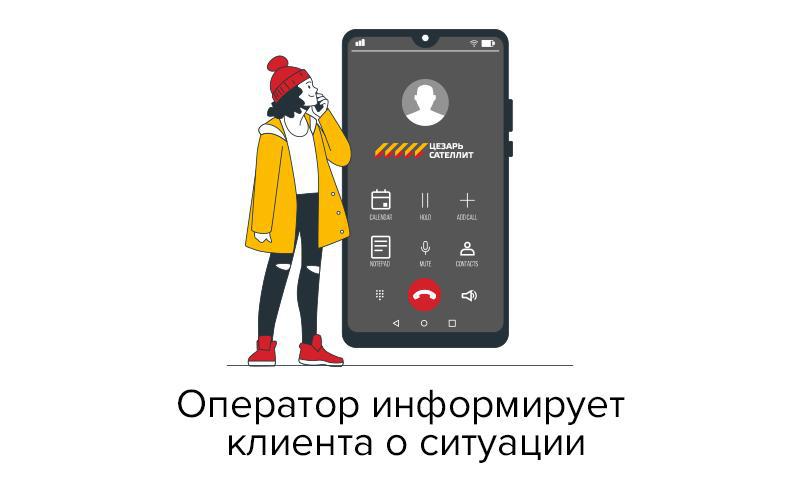 Оператор информирует клиента о ситуации Оператор информирует клиента о ситуации